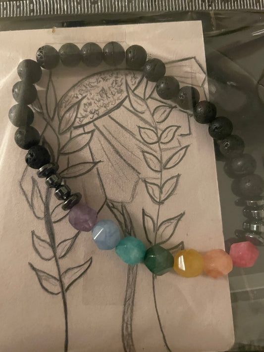 Chakra Beads